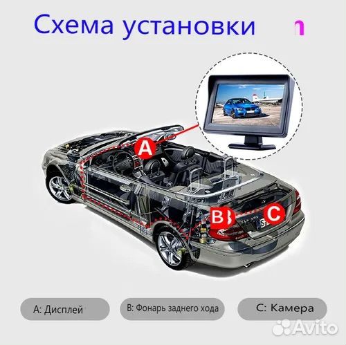 Монитор для камеры заднего вида 5 дюйма ЖК