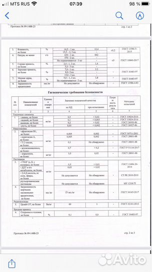 Пшеница ячмень с ндс