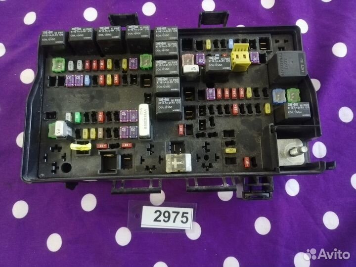 Блок предохранителей