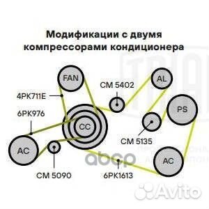 Ролик ремня приводного VW crafter 16- (только р