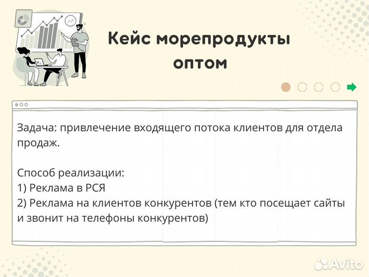 Маркетолог 60+ ниш опыта. Клиенты через 5 дней