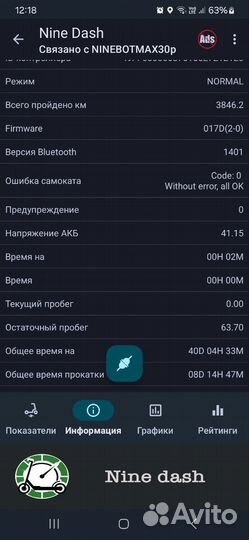 Электросамокат взрослый бу