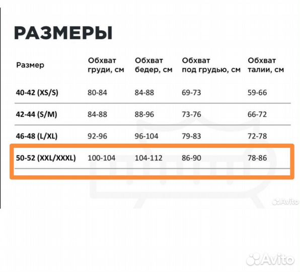 Сексуальные трусики с доступом