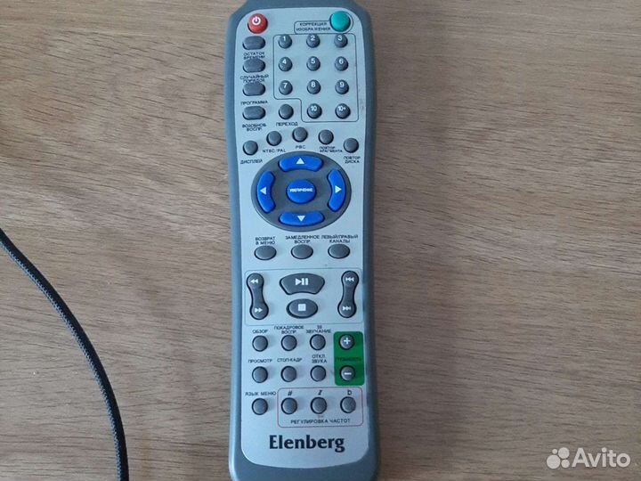 Пульты для тв и музыки
