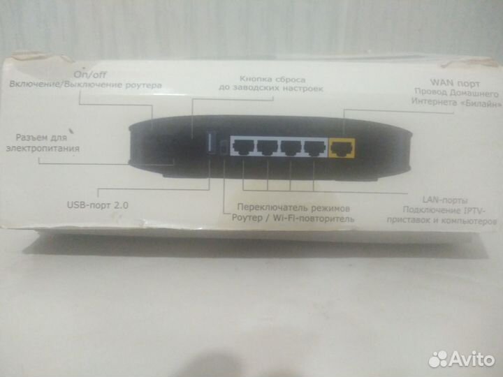 Beeline Smart box Роутер / Маршрутизатор