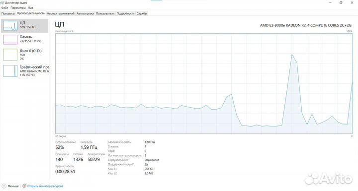 Ноутбук HP (SSD 512/ 16 озу/ AMD E2-9000e Radeon R