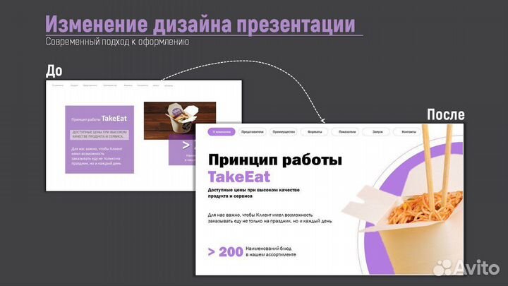 Презентации в PowerPoint на заказ