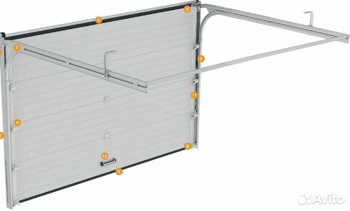 Автоматические гаражные ворота