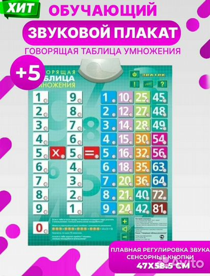 Звуковой плакат/Таблица умножения