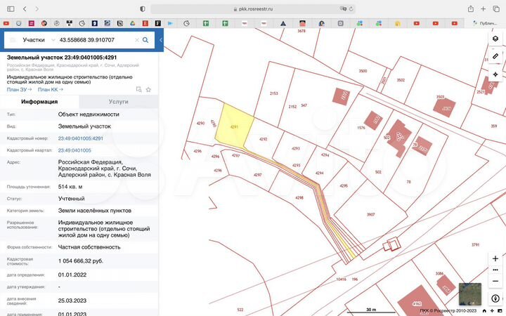 Участок 5,1 сот. (ИЖС)