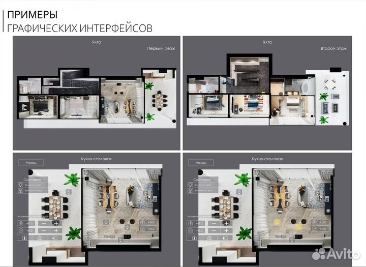 Умный дом-проектирование, монтаж, настройка