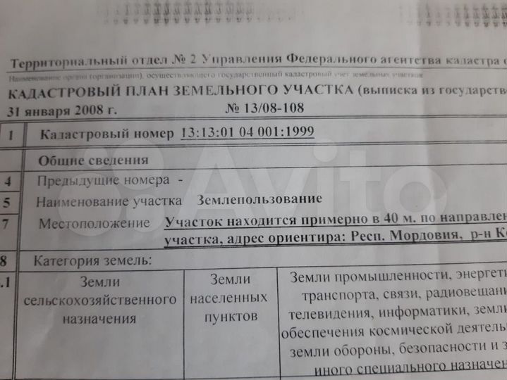 Участок 20 сот. (ИЖС)
