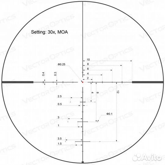 Прицел Vector Optics Continental X8 4-32х56 SFP