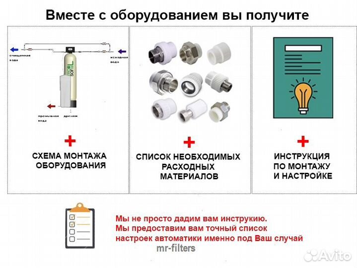 Фильтр обезжелезивания воды / Обслуживание водопод