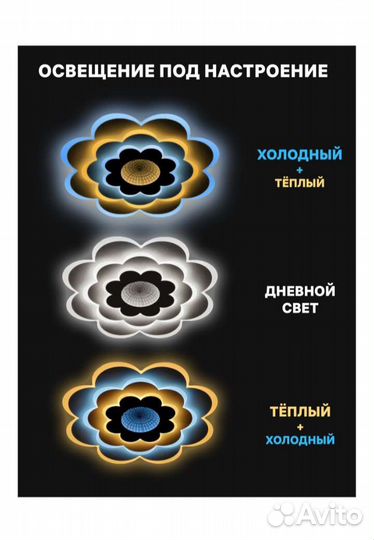 Люстра потолочная, светодиодная