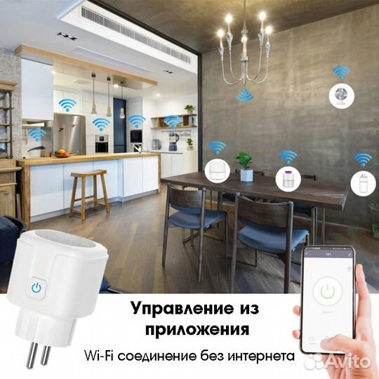 Умная розетка wifi