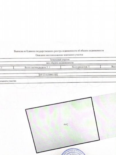 Участок 6 сот. (СНТ, ДНП)