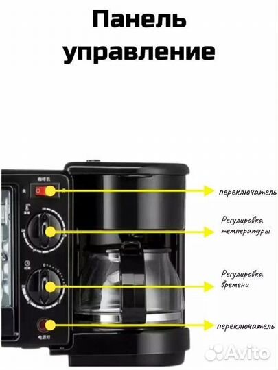 Микроволновая печь