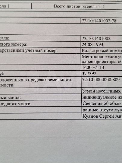 Участок 16 сот. (ИЖС)