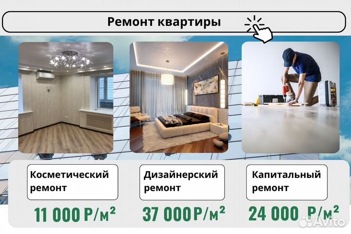 Ремонт квартир