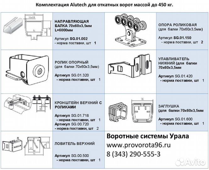 Комплектующие для откатных ворот Alutech