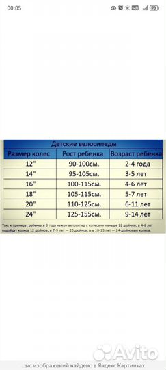 Детский велосипед