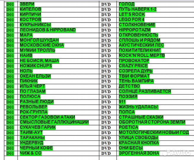 DVD и CD в формате MP3. Выпуск 2