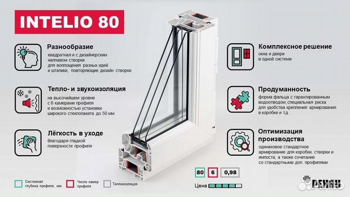 Пластиковые окна Мариуполь