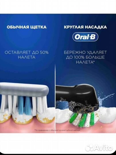 Электрическая зубная щётка oral b pro 1 series