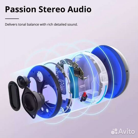 Bluetooth-колонка Tronsmart Splash 1