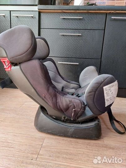 Детское автокресло