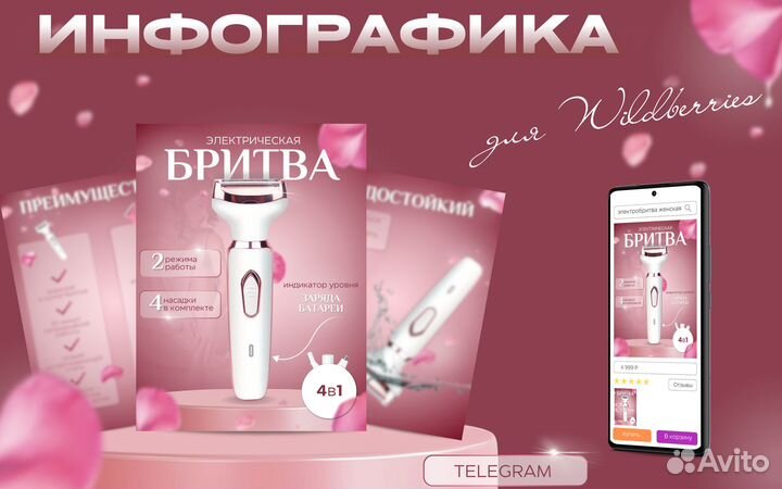 Инфографика для маркетплейсов wildberries ozon