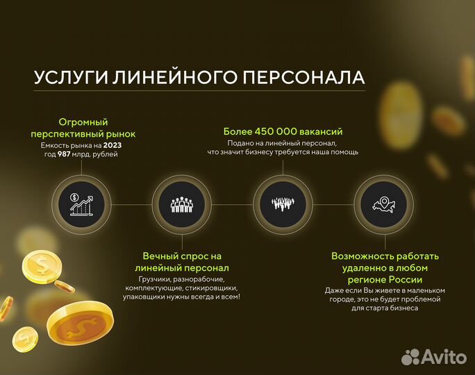 Готовый онлайн бизнес на линейном персонале WB