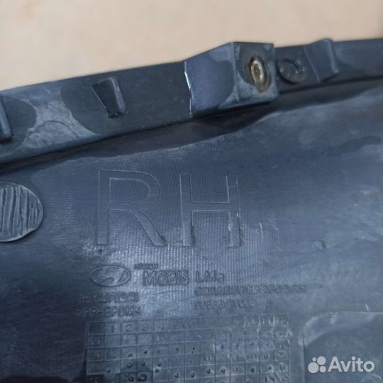 Накладка птф правая Hyundai IX35 865862Y000