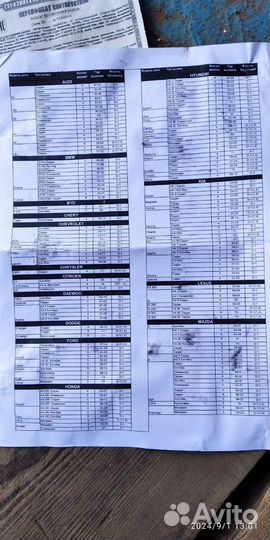 Багажник на крышу