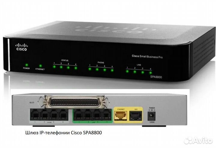 Точка доступа, антенна