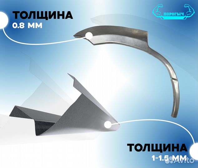 Пороги и арки Nissan Primera 2 P11 Жуковский