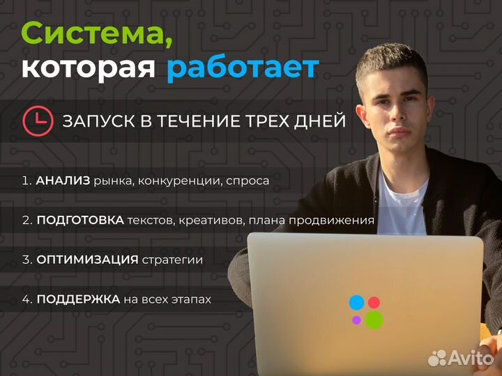 Услуги авитолога под ключ