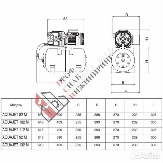 Станция насосная aquajet 132 M DAB 102650100H