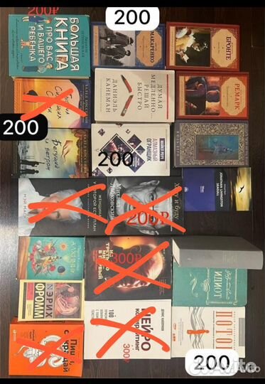 Книги по бизнесу и саморазвитию/классика и т д