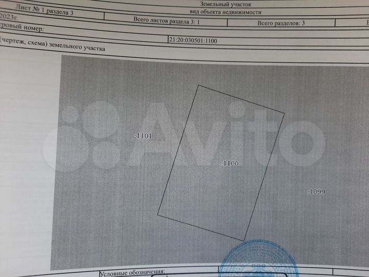 Участок 10 сот. (ИЖС)