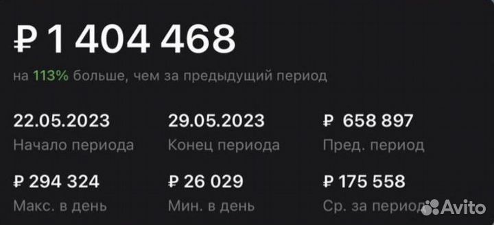 Наставничество и обучение на Wildberries Ozon