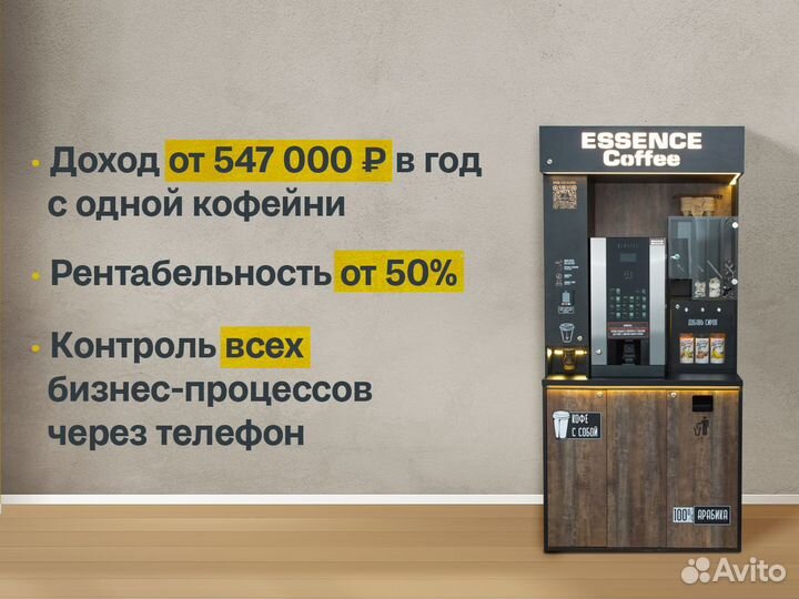 Кофейня самообслуживания