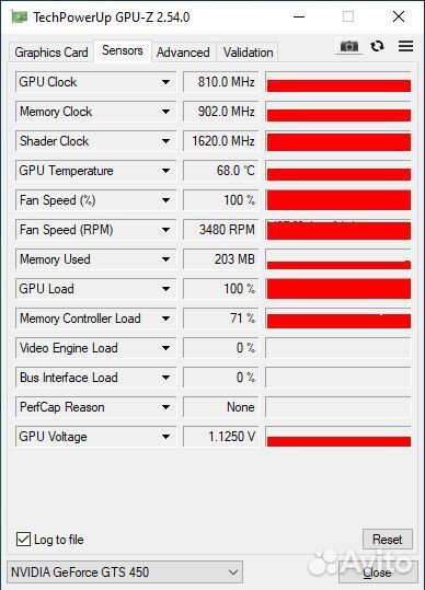 Видеокарта gigabyte GTS 450