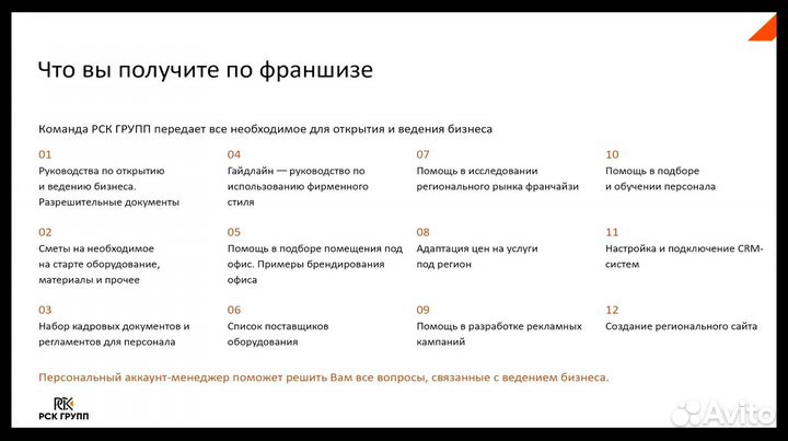 Франшиза ремонт квартир