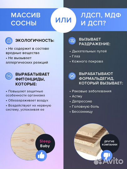 Кровать детская 180х90 ортопедическая