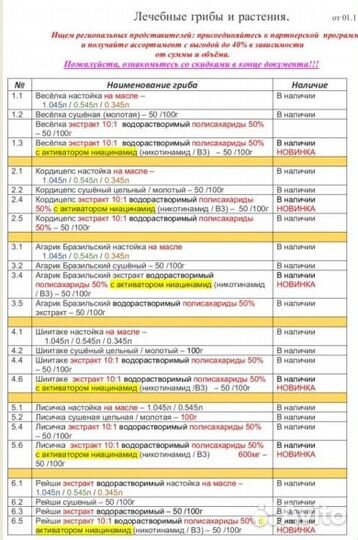 Гриб рейши на масле веселка кордицепс мейтаке муэр