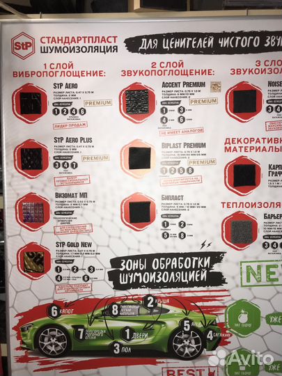 Виброизоляция, шумоизоляция