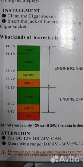 Цифровой вольтметр для автомобиля