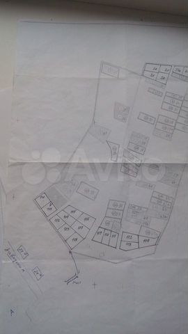 Участок 7,5 сот. (ИЖС)